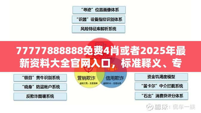 77777888888免费4肖或者2025年最新资料大全官网入口，标准释义、专家解读解释与落实?留心虚假的虚架势