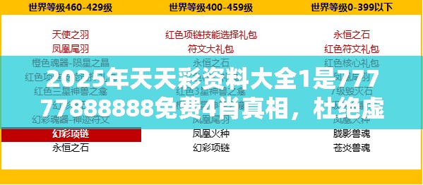 销售维修 第11页